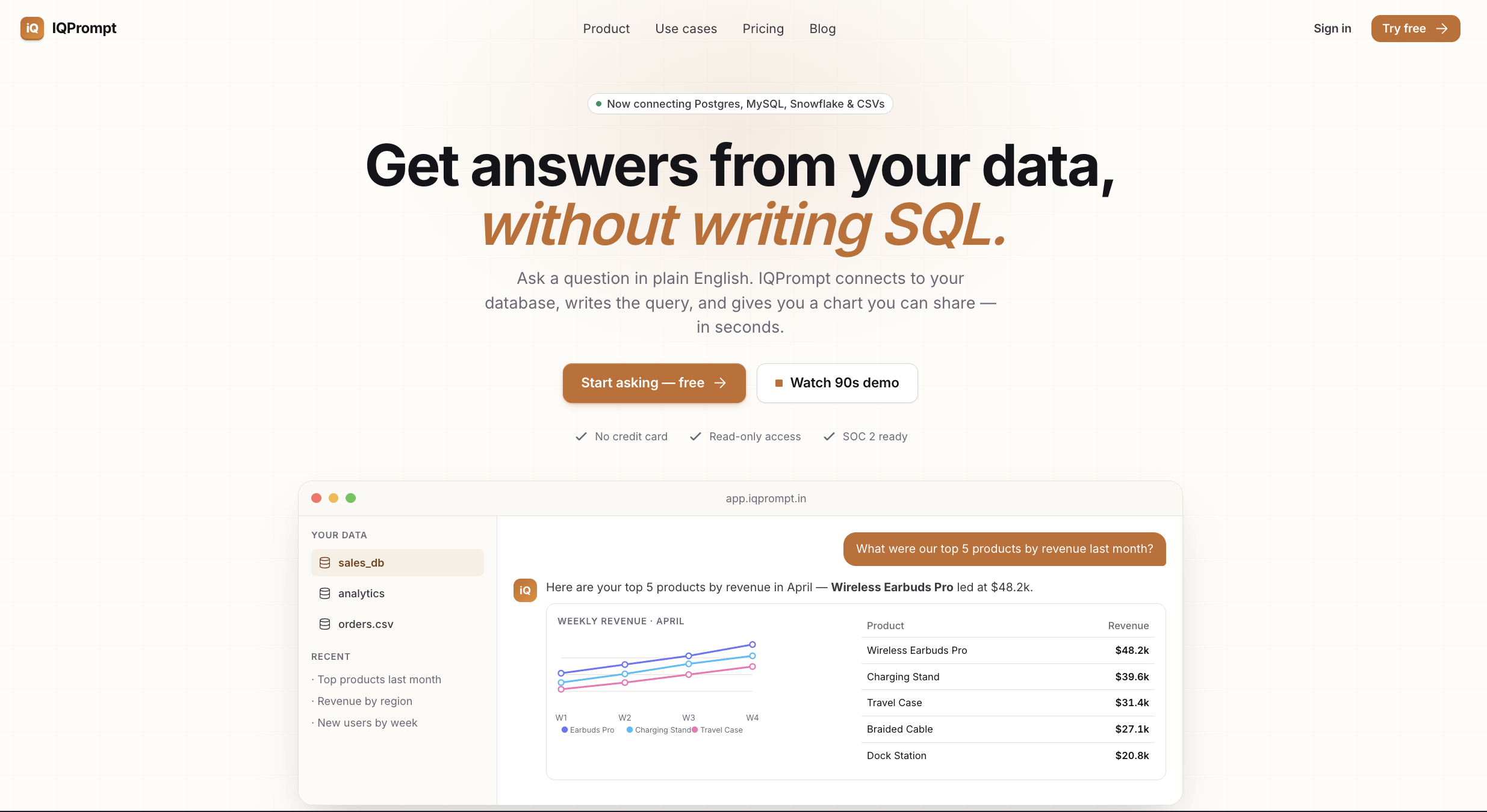 Prompt Visualization Tools IQPrompt - AI-Powered Data Visualization & Analysis Tool